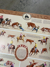 Load image into Gallery viewer, Vintage 1981 Wrangler Professional Rodeo Cowboys Association Big Poster (24x37inch)